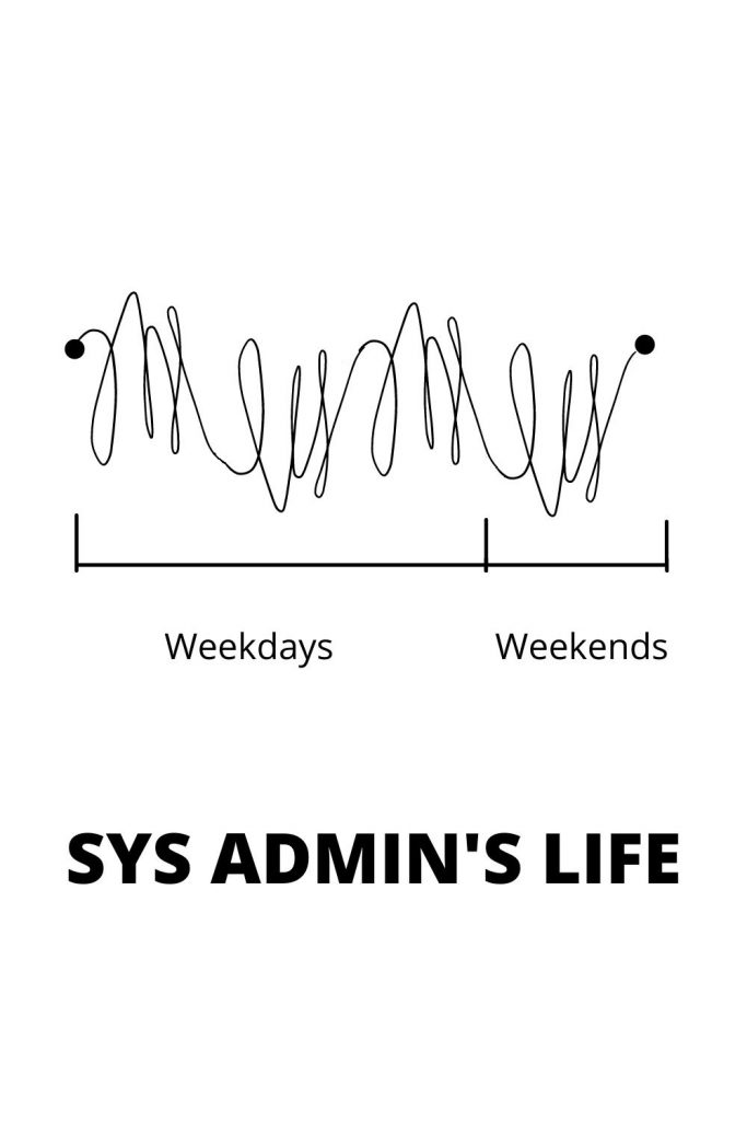 Sys Admin's Life